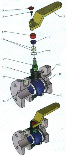 P.P.-3-Piece-Flanged-Ball-Valves